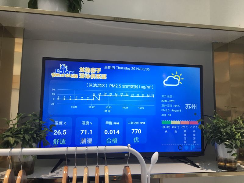 健身房空气质量监测改善案例 健身房空气质量监测改善案例