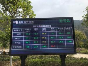 中國南方電網變電站房室內環境監測案例