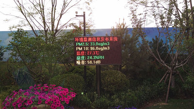 揚州花都匯生態(tài)公園環(huán)境質(zhì)量監(jiān)測案例