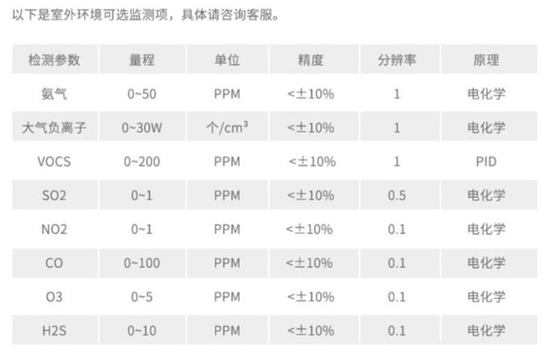 室外解決方案_03.jpg