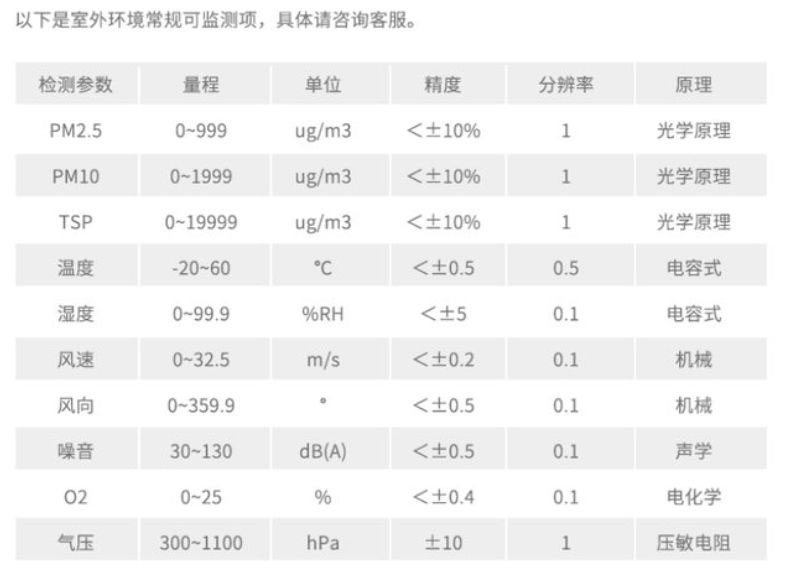 室外解決方案_02.jpg