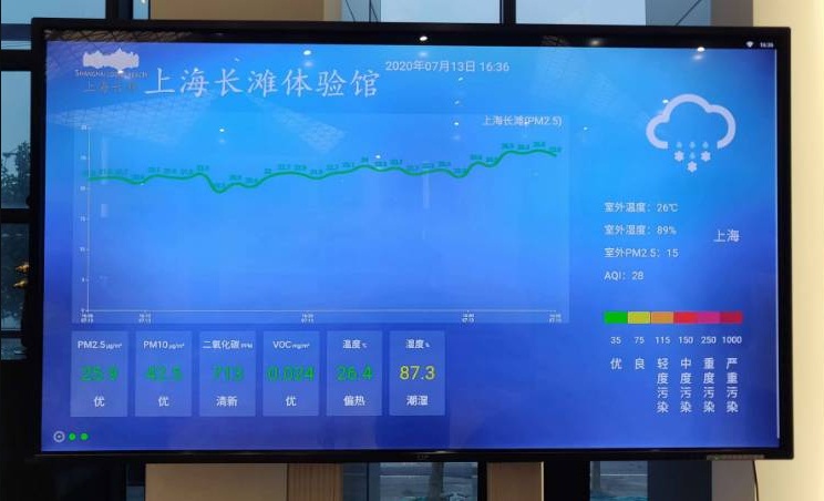 上海長灘體驗(yàn)館戶外環(huán)境監(jiān)測案例