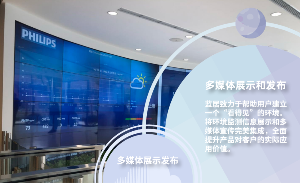办公楼环境监测系统
