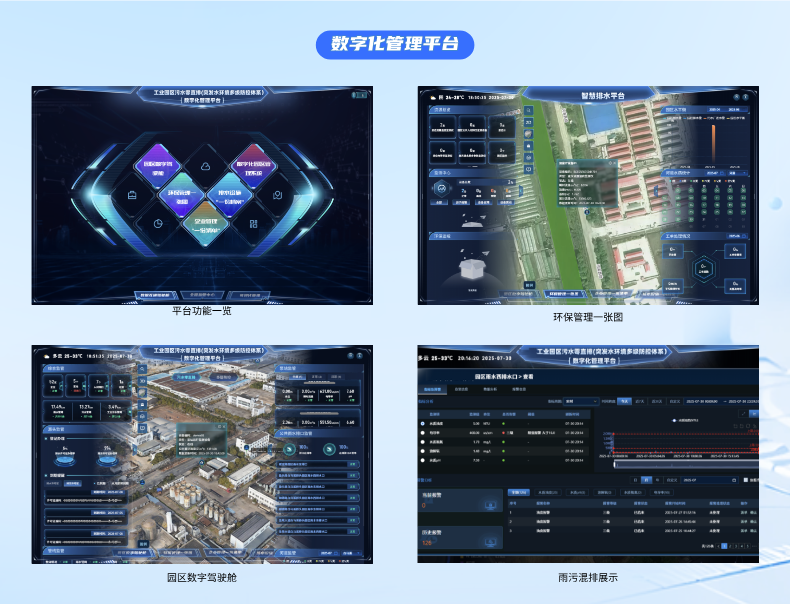 水质监测管理平台.png